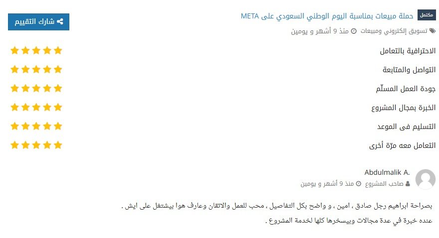 Original Mostaql screenshot from Abdulmalik A.