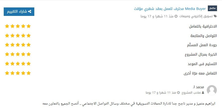 Original Mostaql screenshot from محمد ا.