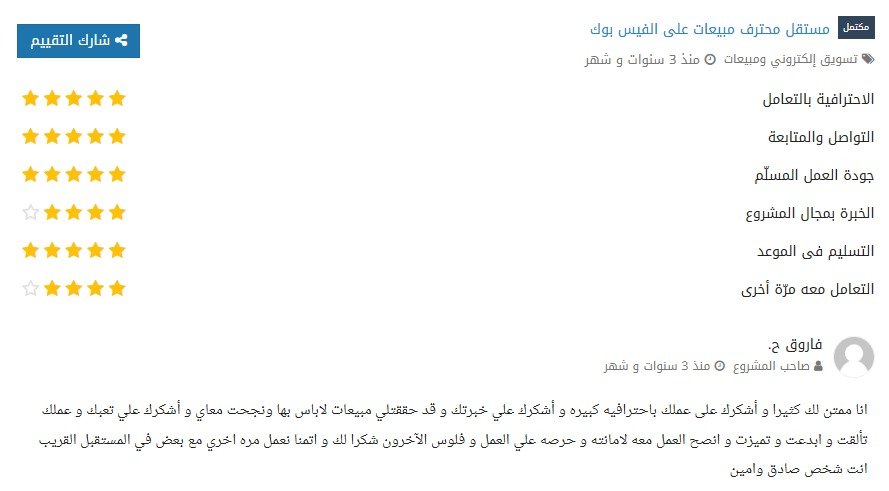 Original Mostaql screenshot from فاروق ح.