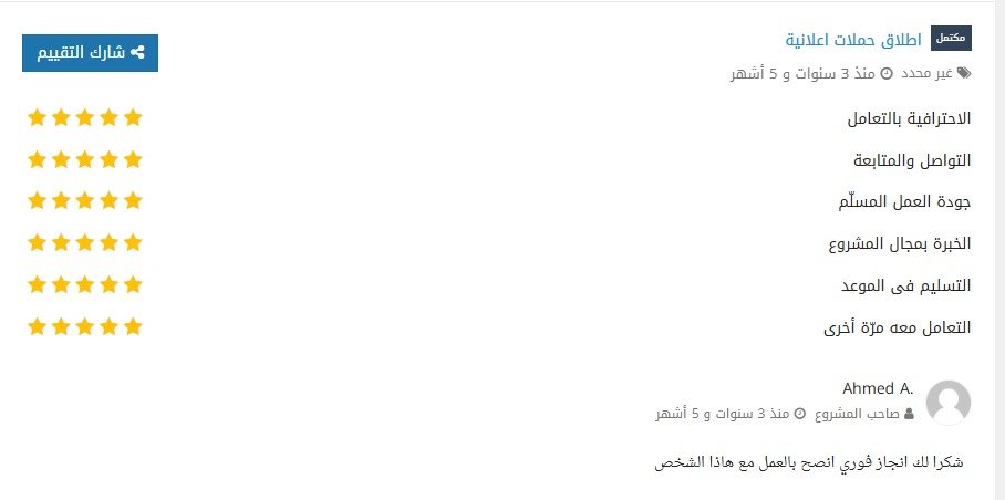 Original Mostaql screenshot from Ahmed A. — Advertising campaigns