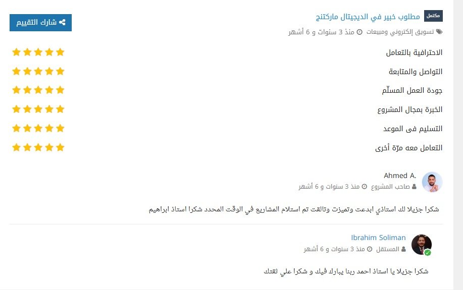 Original Mostaql screenshot from Ahmed A. — Digital marketing